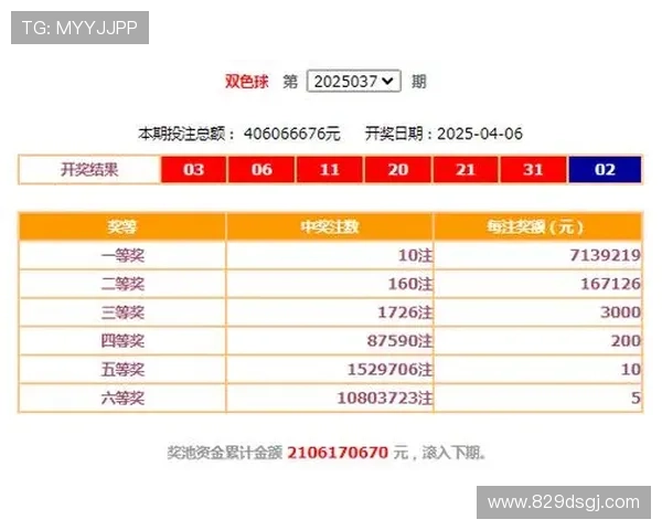 福彩248期最新开奖号码已公布，快来看看你中奖了吗？